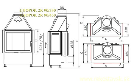 chopok 2 r 90/330 schema