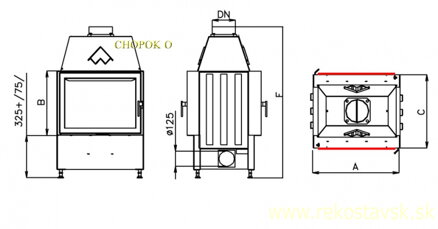 chopok o schema