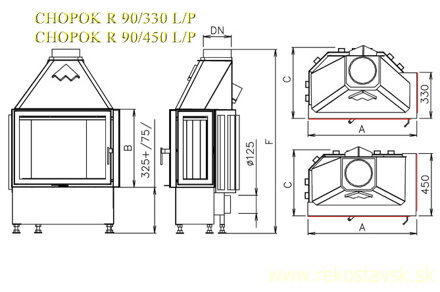  chopok r 90/450 L/P schema