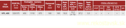 kpl 400 varianty