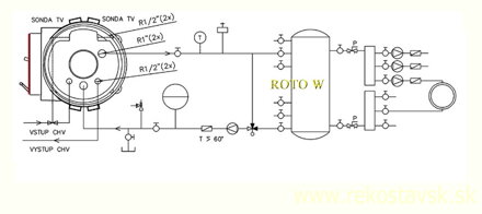 roto 450 vodnik schema zapojenia