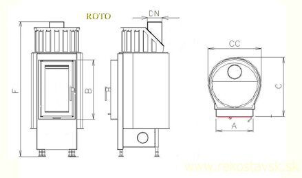 roto 450 schema