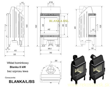 blanka bsl schema