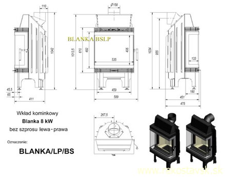 blanka bslp schema