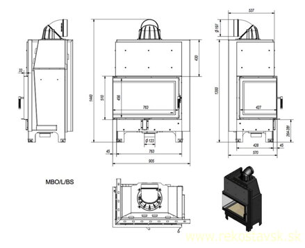 mbo 15 l schema