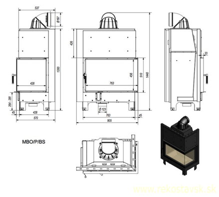 mbo 15 p