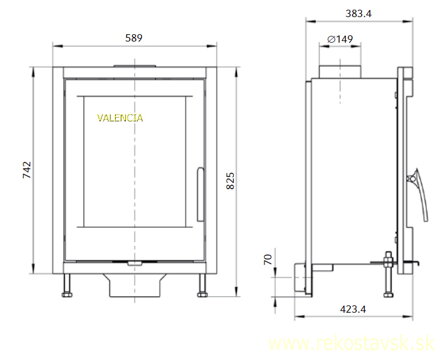 thorma valencia schema