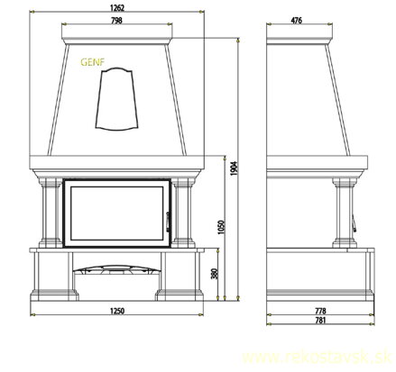 genf II schema