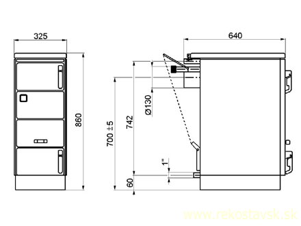 schema